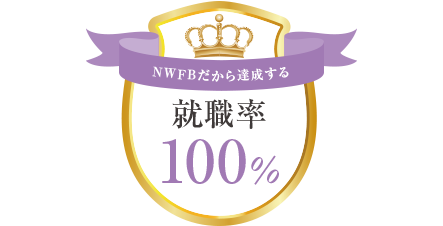 就職率100％